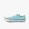 Женские кеды Converse Ct купить